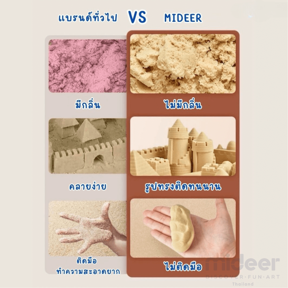 ทรายเสริมมหัศจรรย์ MIDEER MD4305